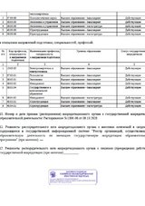 ecvdo.ru
